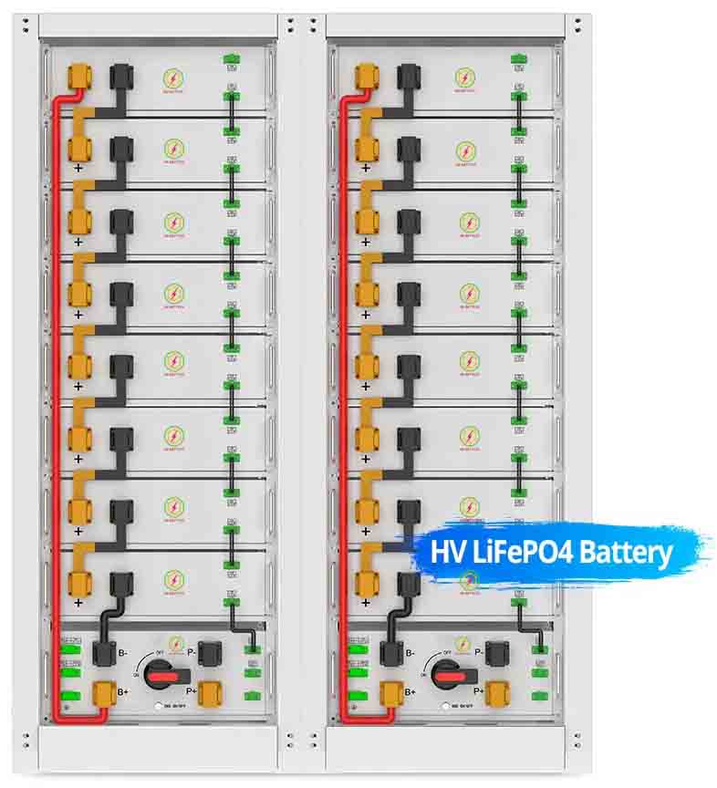 Hệ thống pin lưu trữ điện áp cao BESS- BK PowerBox
